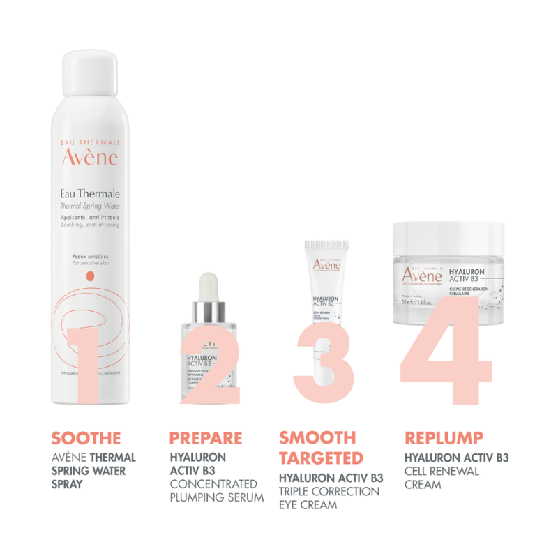 AVENE HYALURON ACTIV B3 EYE CONTOUR