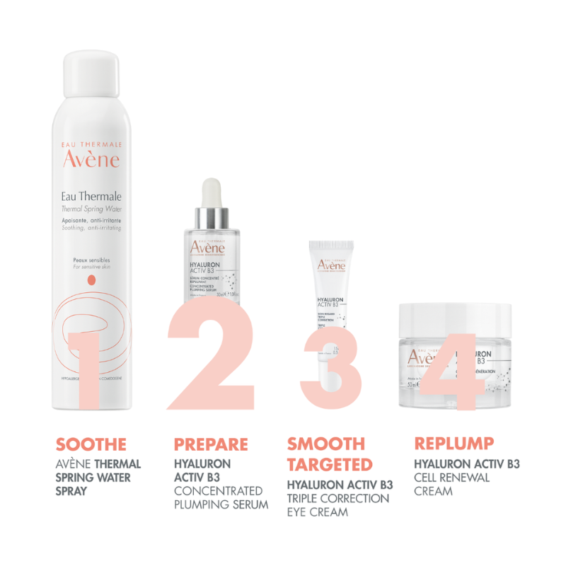 Avene Hyaluron Activ B3 Concentrated Plumping Serum