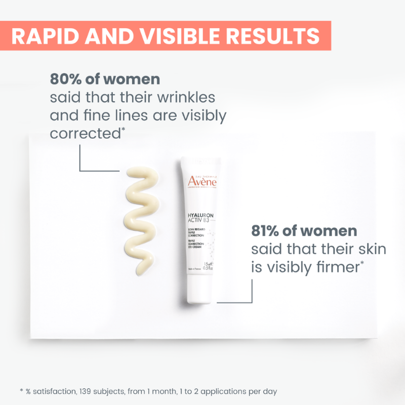 AVENE HYALURON ACTIV B3 EYE CONTOUR