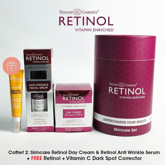 SkinCare Retinol Coffret 2