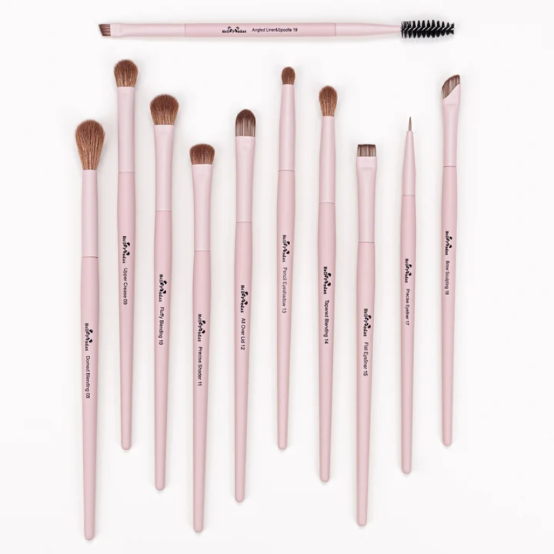 RosyThePanda The Signature Eye Set